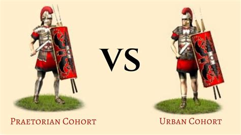 rome total war praetorian cohort|Praetorian Cohorts .